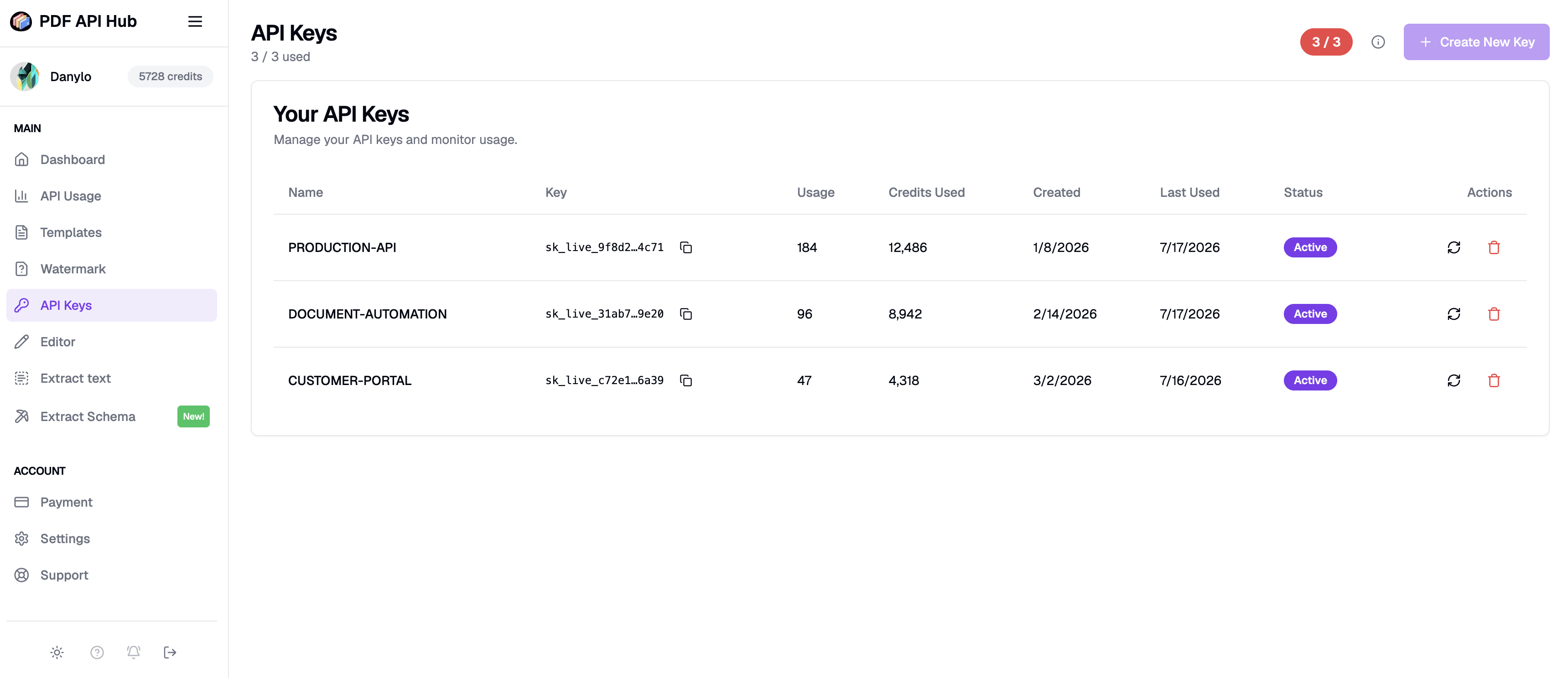 PrefillPDF API key management dashboard